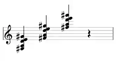 Sheet music of F# m9#5 in three octaves